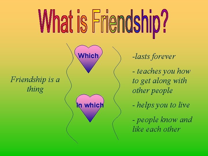 Which -lasts forever - teaches you how to get along with other people Friendship