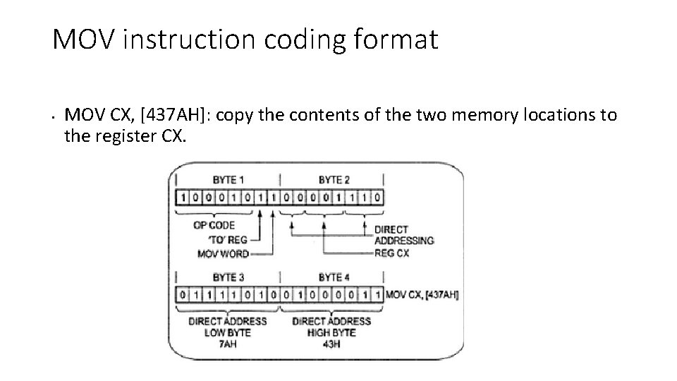 MOV instruction coding format • MOV CX, [437 AH]: copy the contents of the