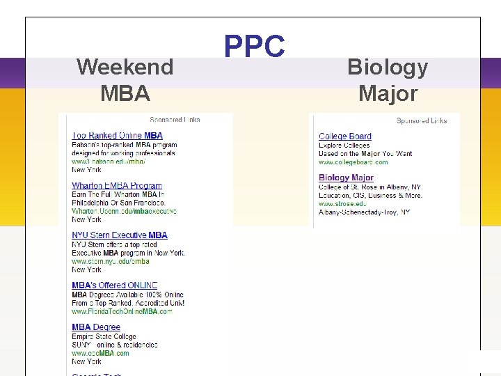 Weekend MBA PPC Biology Major 