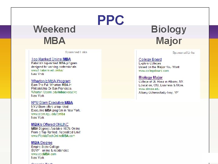 Weekend MBA PPC Biology Major Weekend MBA PPC Biology Major