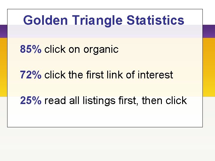 Golden Triangle Statistics 85% click on organic 72% click the first link of interest