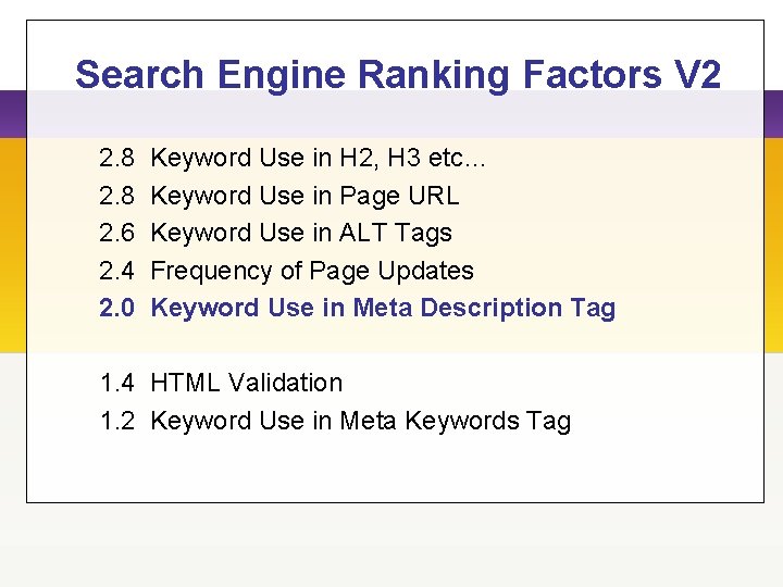 Search Engine Ranking Factors V 2 2. 8 2. 6 2. 4 2. 0 Search Engine Ranking Factors V 2 2. 8 2. 6 2. 4 2. 0