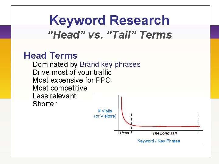 Keyword Research “Head” vs. “Tail” Terms Head Terms Dominated by Brand key phrases Drive