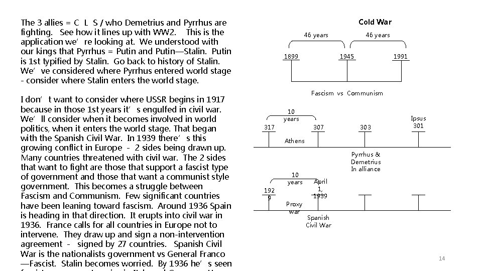 The 3 allies = C L S / who Demetrius and Pyrrhus are fighting.