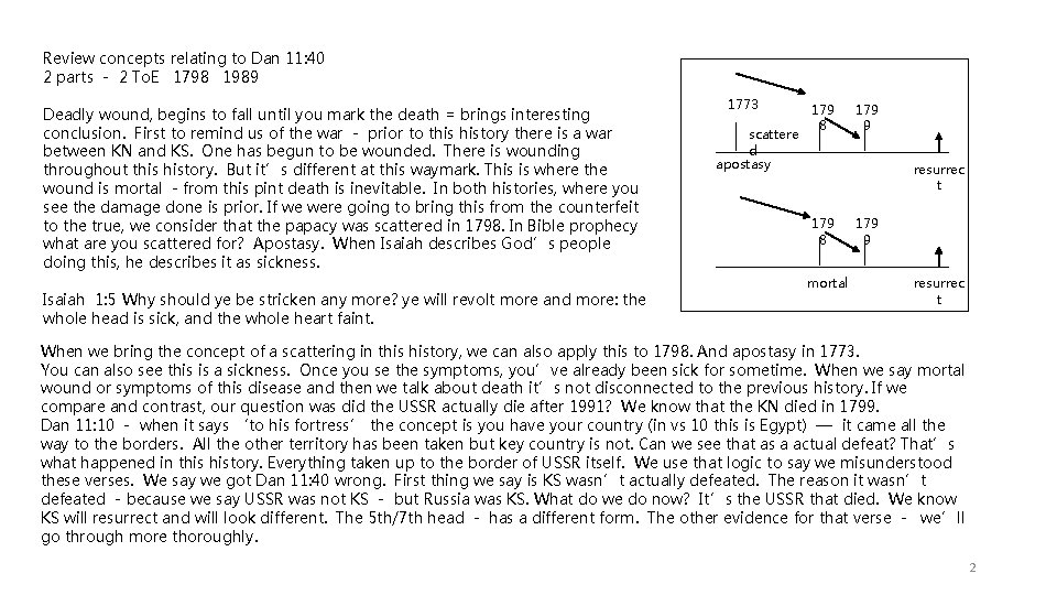 Review concepts relating to Dan 11: 40 2 parts - 2 To. E 1798