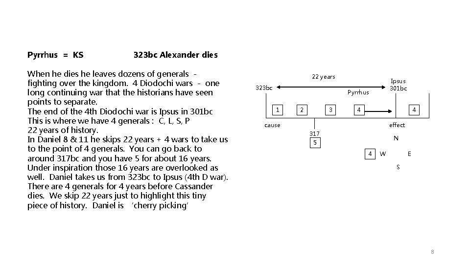 Pyrrhus = KS 323 bc Alexander dies When he dies he leaves dozens of