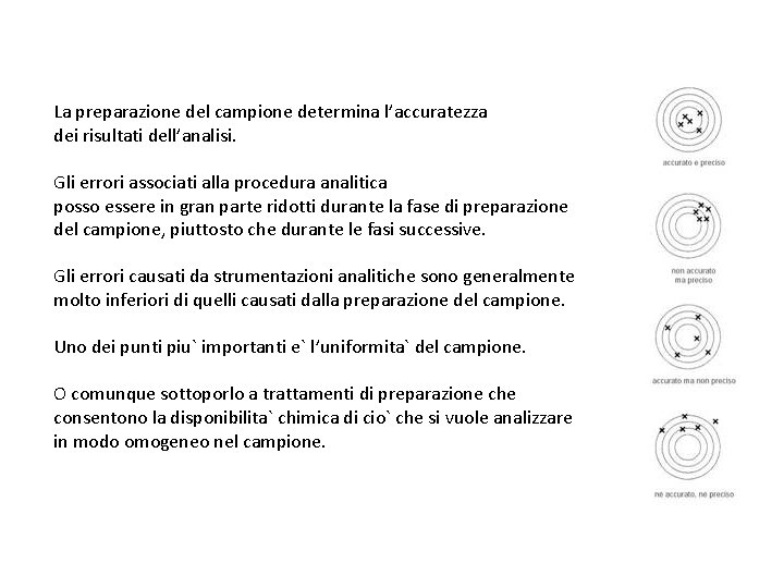 La preparazione del campione determina l’accuratezza dei risultati dell’analisi. Gli errori associati alla procedura