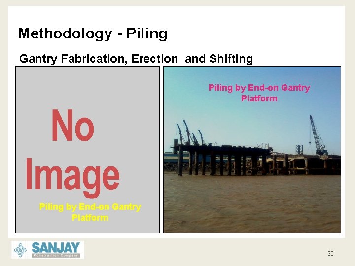 Methodology - Piling Gantry Fabrication, Erection and Shifting Piling by End-on Gantry Platform 25