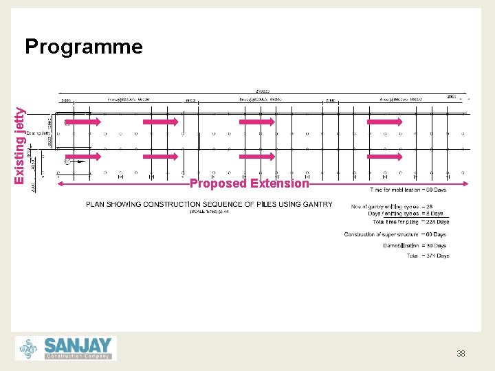 Existing jetty Programme Proposed Extension 38 