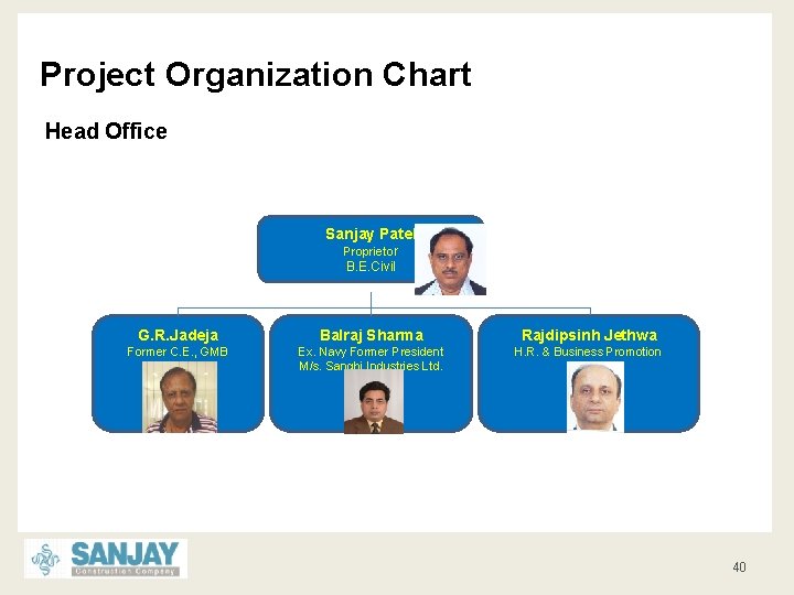 Project Organization Chart Head Office Sanjay Patel Proprietor B. E. Civil G. R. Jadeja