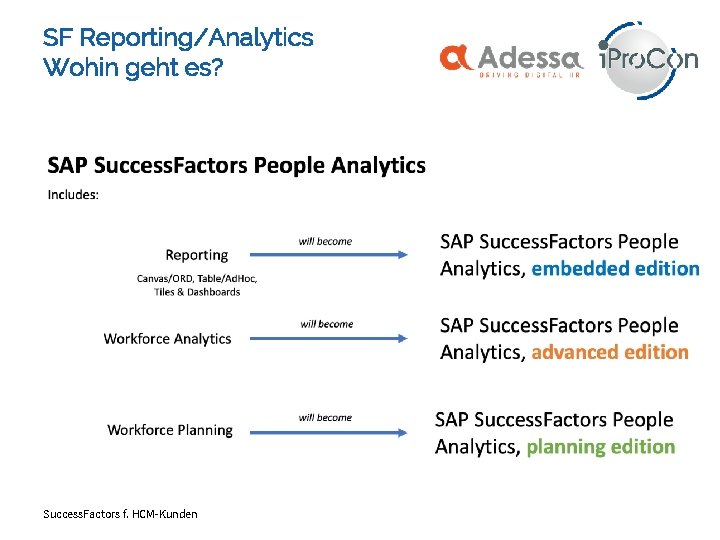 SF Reporting/Analytics Wohin geht es? 13 Success. Factors f. HCM-Kunden 