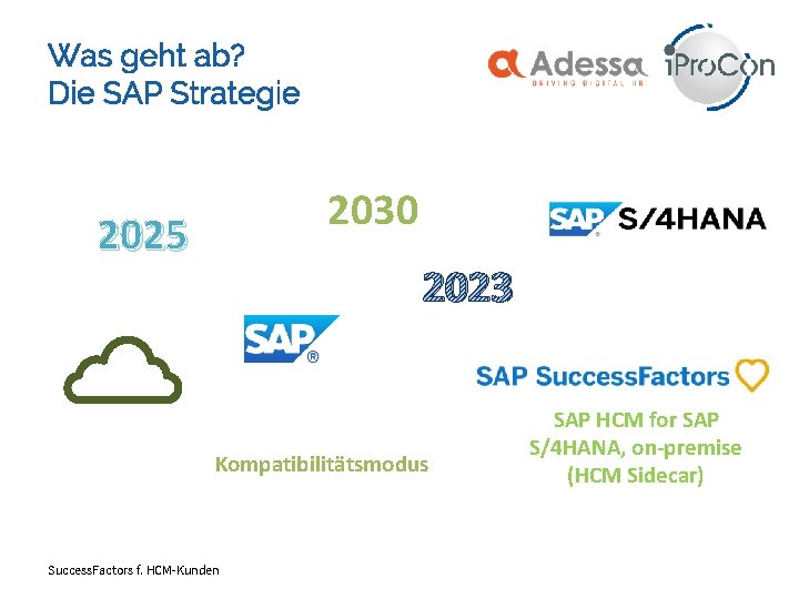 Was geht ab? Die SAP Strategie 2030 2025 2023 Kompatibilitätsmodus 3 Success. Factors f.