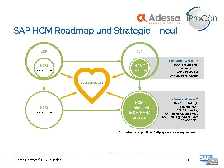 SAP HCM Roadmap und Strategie – neu! ERP S/4 HCM* (-31. 12. 2025) HCM