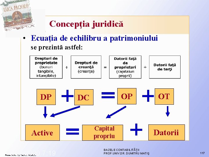 Concepţia juridică • Ecuaţia de echilibru a patrimoniului se prezintă astfel: DP Active 10/29/2020 Concepţia juridică • Ecuaţia de echilibru a patrimoniului se prezintă astfel: DP Active 10/29/2020