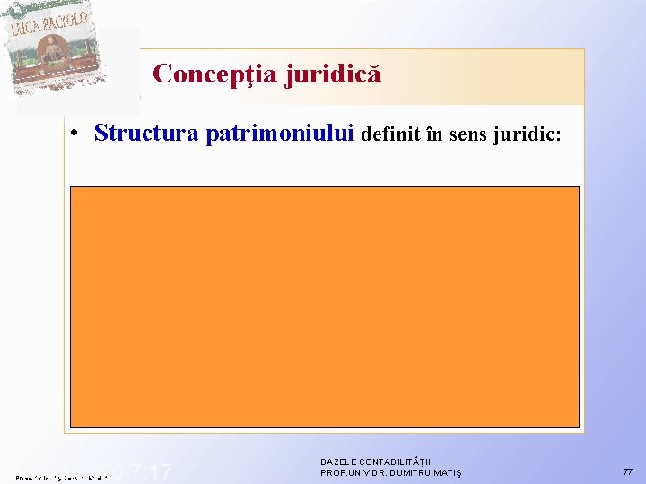 Concepţia juridică • Structura patrimoniului definit în sens juridic: 10/29/2020 7: 17 Presentation by Concepţia juridică • Structura patrimoniului definit în sens juridic: 10/29/2020 7: 17 Presentation by