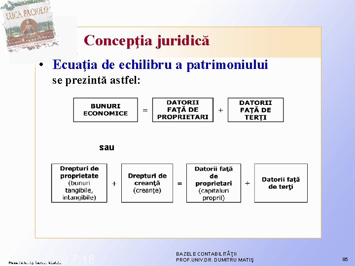 Concepţia juridică • Ecuaţia de echilibru a patrimoniului se prezintă astfel: sau 10/29/2020 7: Concepţia juridică • Ecuaţia de echilibru a patrimoniului se prezintă astfel: sau 10/29/2020 7: