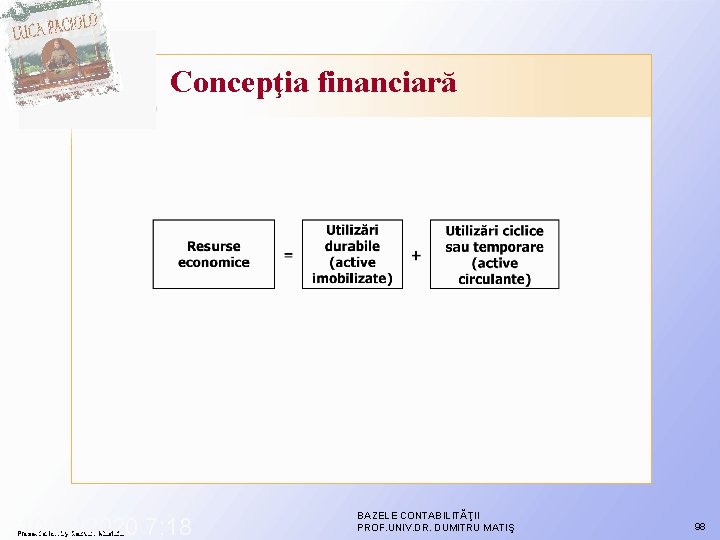 Concepţia financiară 10/29/2020 7: 18 Presentation by Razvan Mustata BAZELE CONTABILITĂŢII PROF. UNIV. DR. Concepţia financiară 10/29/2020 7: 18 Presentation by Razvan Mustata BAZELE CONTABILITĂŢII PROF. UNIV. DR.