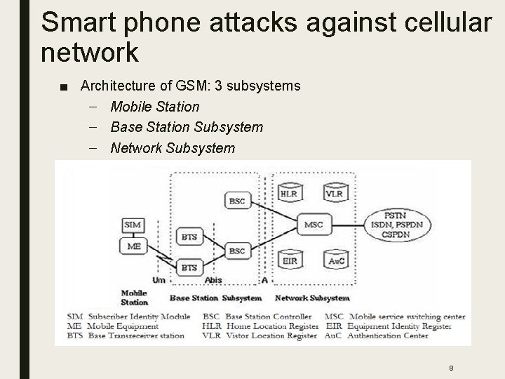 Smart phone attacks against cellular network ■ Architecture of GSM: 3 subsystems – Mobile