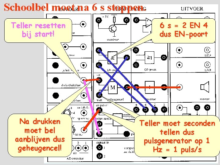 Schoolbel moet na 6 s stoppen. Teller resetten bij start! Na drukken moet bel