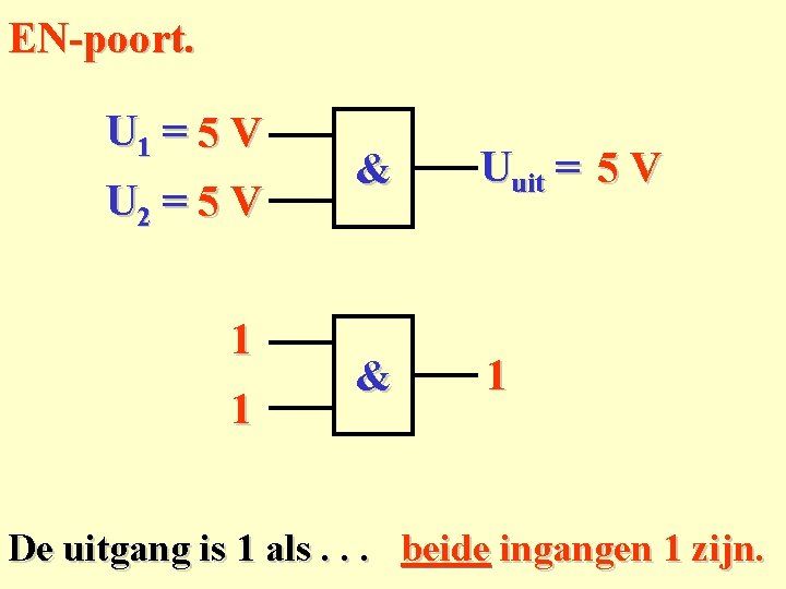 EN-poort. U 1 = 5 V U 2 = 5 V 1 1 &