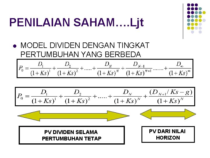 PENILAIAN SAHAM…. Ljt l MODEL DIVIDEN DENGAN TINGKAT PERTUMBUHAN YANG BERBEDA PV DIVIDEN SELAMA