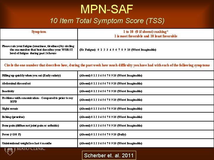 MPN-SAF 10 Item Total Symptom Score (TSS) Symptom Please rate your fatigue (weariness, tiredness)