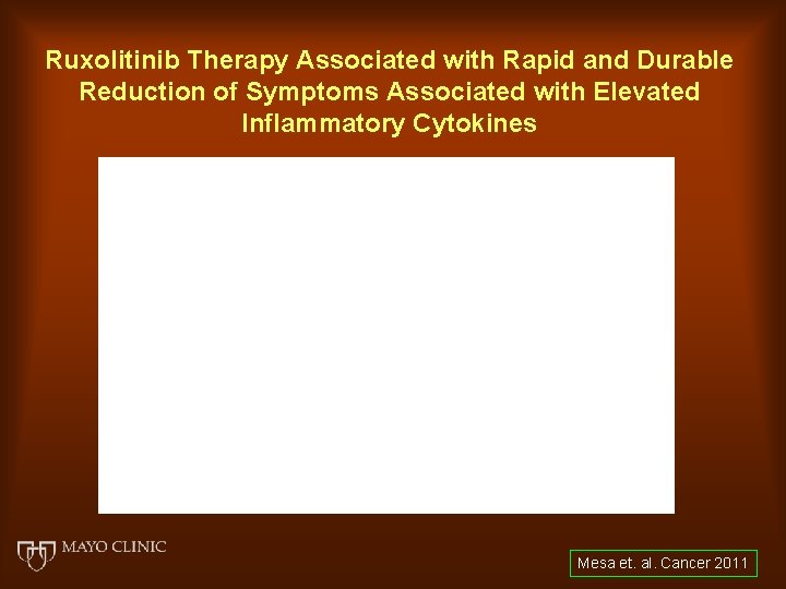 Ruxolitinib Therapy Associated with Rapid and Durable Reduction of Symptoms Associated with Elevated Inflammatory