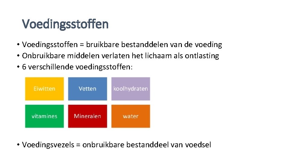 Voedingsstoffen • Voedingsstoffen = bruikbare bestanddelen van de voeding • Onbruikbare middelen verlaten het