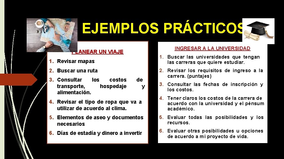 EJEMPLOS PRÁCTICOS INGRESAR A LA UNIVERSIDAD PLANEAR UN VIAJE 1. Buscar las universidades que