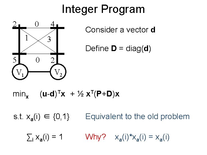 Integer Program 2 0 4 1 Consider a vector d 3 Define D =