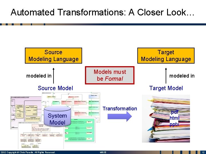 Automated Transformations: A Closer Look… Source Modeling Language modeled in Target Modeling Language Models