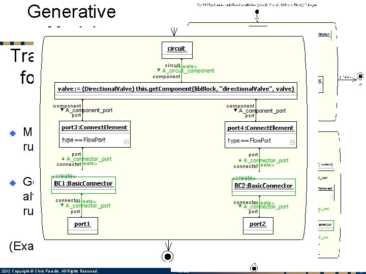 Generative Model Transformation for Hydraulic System u u Model Transformation rules to generate systems