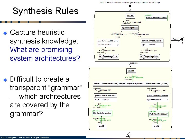 Synthesis Rules u u Capture heuristic synthesis knowledge: What are promising system architectures? Difficult