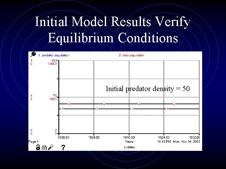 Initial Model Results Verify Equilibrium Conditions Initial predator density = 50 