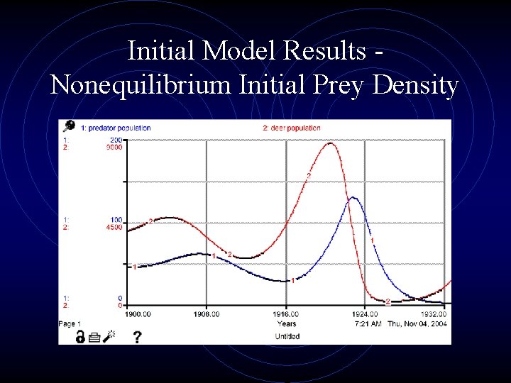 Initial Model Results Nonequilibrium Initial Prey Density 