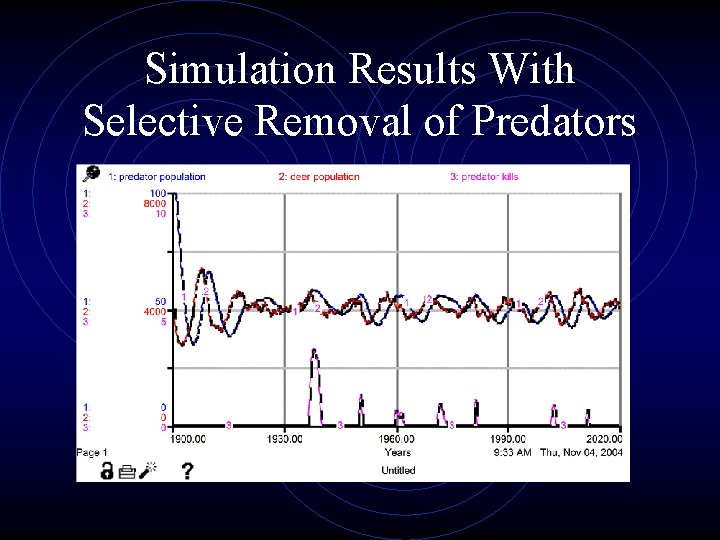 Simulation Results With Selective Removal of Predators 