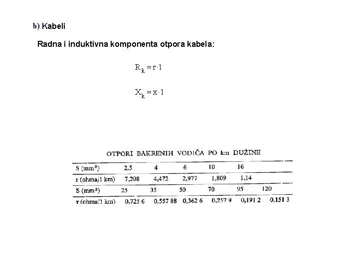 b) Kabeli Radna i induktivna komponenta otpora kabela: R k = r × 1