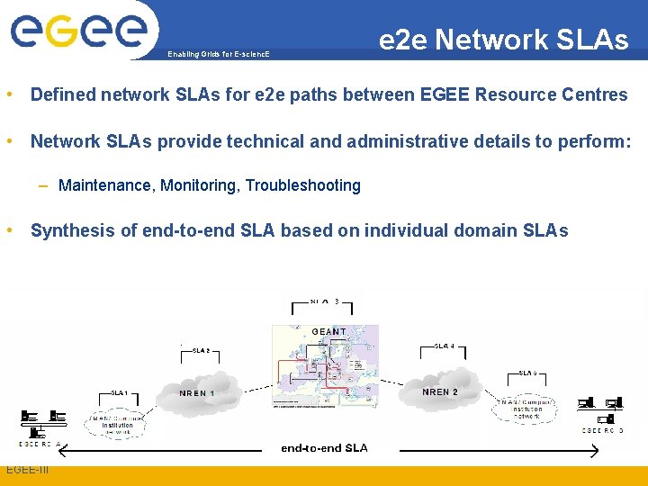 Enabling Grids for E-scienc. E e 2 e Network SLAs • Defined network SLAs