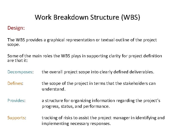 Work Breakdown Structure (WBS) Design: The WBS provides a graphical representation or textual outline