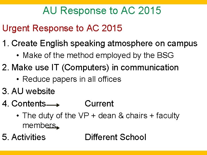 AU Response to AC 2015 Urgent Response to AC 2015 1. Create English speaking