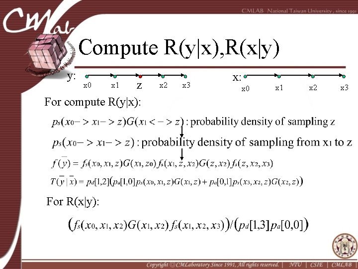 Compute R(y|x), R(x|y) y: z For compute R(y|x): x 0 For R(x|y): x 1