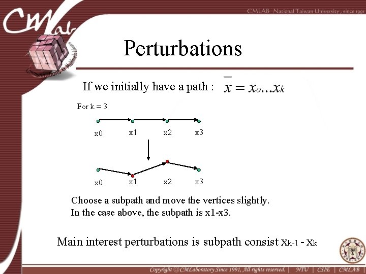 Perturbations If we initially have a path : For k = 3: x 0