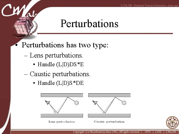 Perturbations • Perturbations has two type: – Lens perturbations. • Handle (L|D)DS*E – Caustic