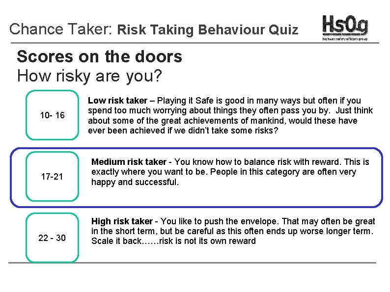 Chance Taker: Risk Taking Behaviour Quiz Scores on the doors How risky are you?