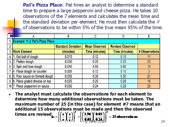 Pat’s Pizza Place: Pat hires an analyst to determine a standard time to prepare