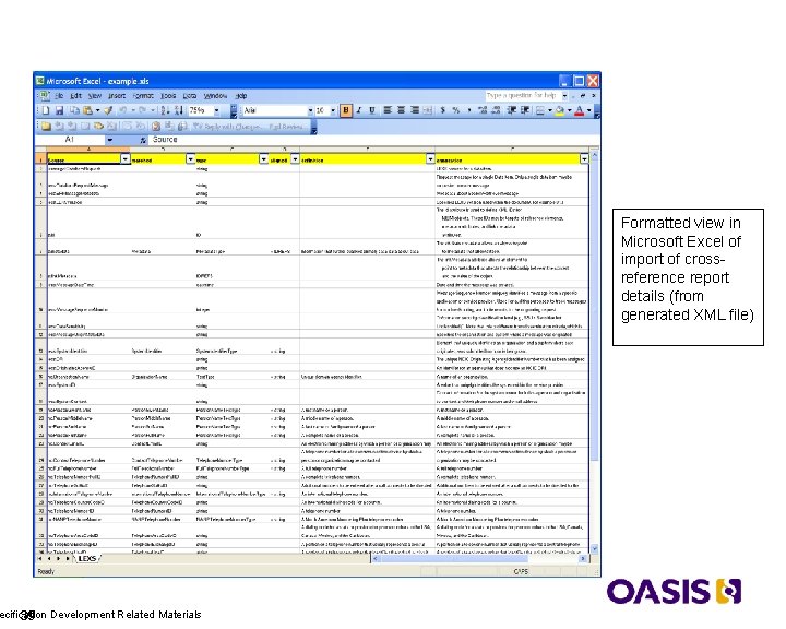 Example cross-reference spreadsheet ecification Development Related Materials 39 Formatted view in Microsoft Excel of