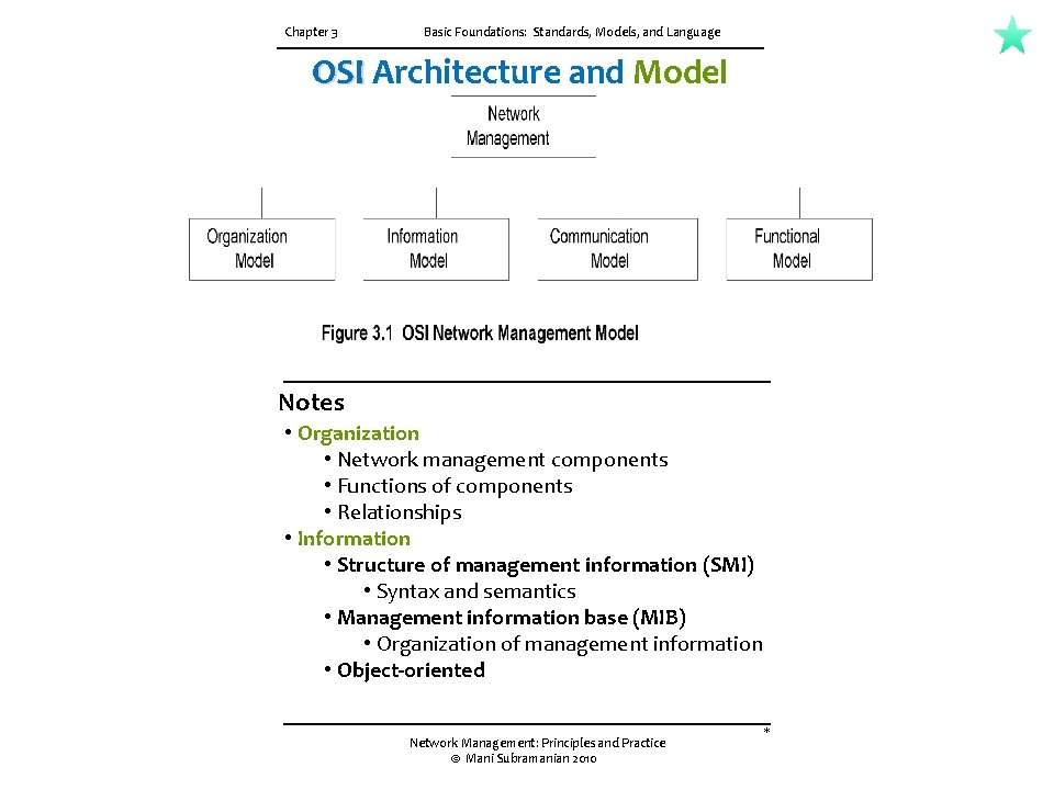 Chapter 3 Basic Foundations: Standards, Models, and Language OSI Architecture and Model Notes •