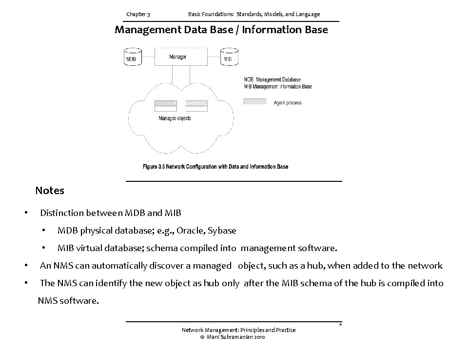 Chapter 3 Basic Foundations: Standards, Models, and Language Management Data Base / Information Base