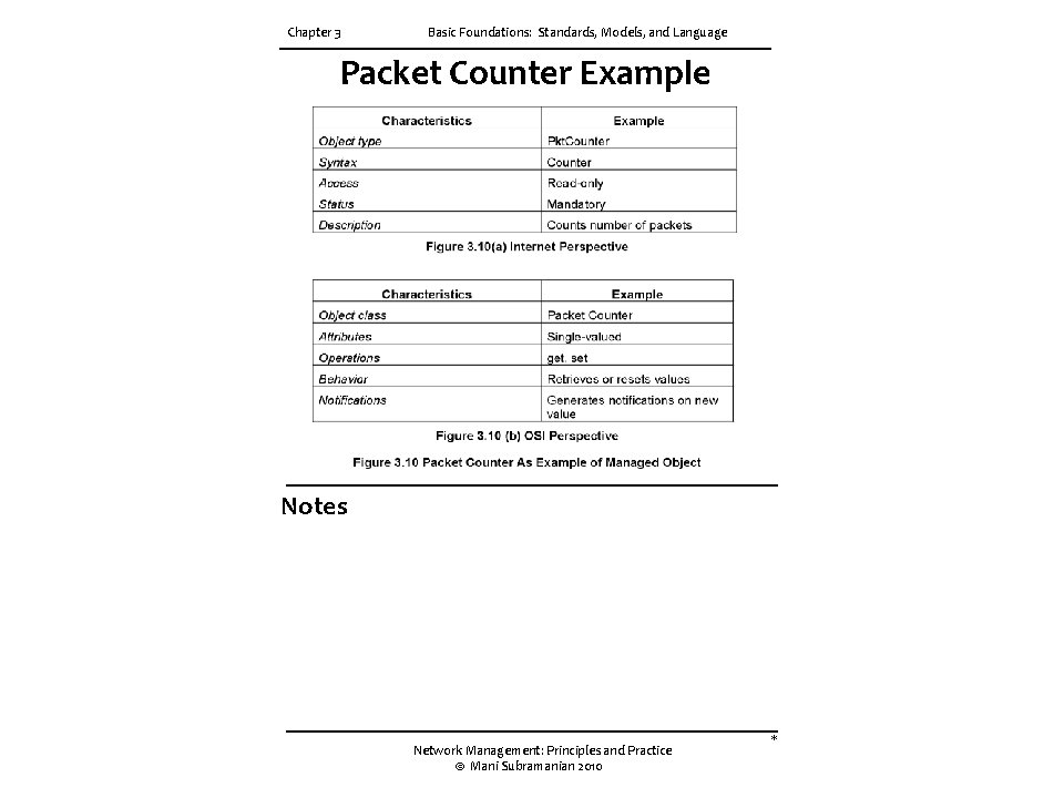 Chapter 3 Basic Foundations: Standards, Models, and Language Packet Counter Example Notes Network Management: