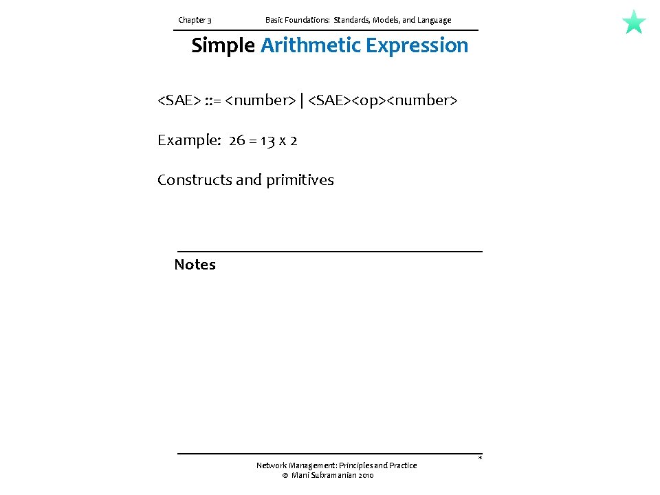 Chapter 3 Basic Foundations: Standards, Models, and Language Simple Arithmetic Expression <SAE> : :